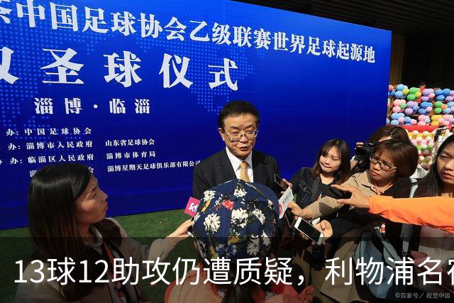 13球12助攻仍遭质疑，利物浦名宿霍顿为索博斯洛伊辩护